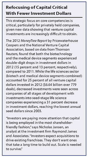 refocus-capital-critc-fewer-investment-dollars
