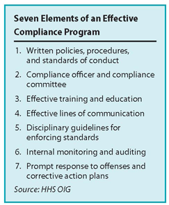 seven-element-effective-compliance-program