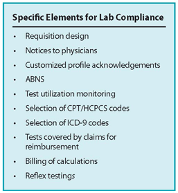 specific-elements-lab-compliance
