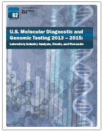 U.S. Molecular Diagnostic and Genomic Testing 2013-2015: <br>Laboratory Industry Analysis, Trends, and Forecasts