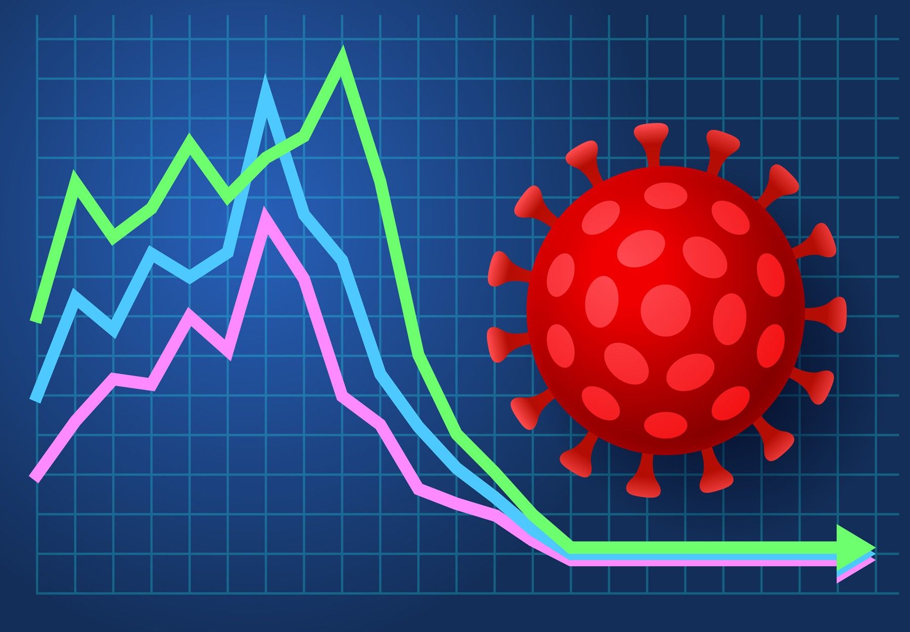 Graph with three lines dropping sharply next a a red illustration of a coronavirus particle stock image